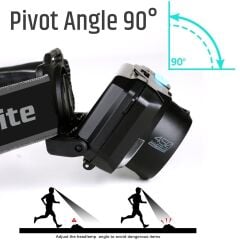 Evolite Eclipse 450 lm. IP65 Kafa Lambası