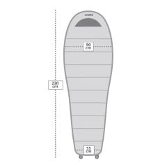 Evolite Himalaya Pro -18 Sağ
