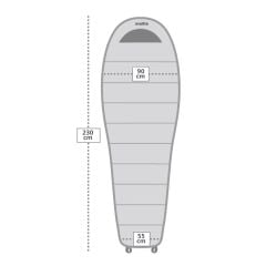 Evolite Himalaya Pro -18 Sol