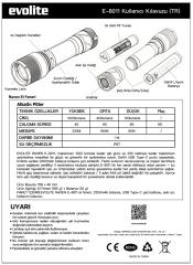 Evolite Raven 1000 lm Şarjlı El Feneri