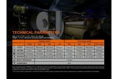 FENİX HM70R 1600 LÜMEN KAFA FENERİ