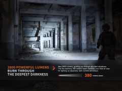 FENIX PD36R 2800 LÜMEN PRO ŞARJ EDİLEBİLİR EL FENERİ