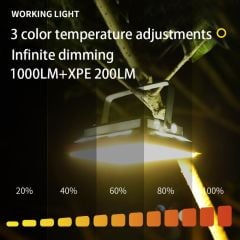 KXK-686 Çok İşlevli  Taşınabilir Kamp Projektörü (Metal Gümüş)