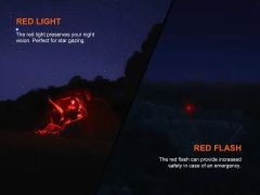 FENİX CL22R 500 LÜMEN KAMP FENERİ