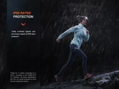 FENİX HM65R-T V2,0 1600 LÜMEN KAFA LAMBASI