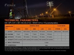 FENİX C7 3000 LÜMEN EL FENERİ