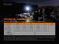 FENİX PD35 V3.0 EL FENERİ 1700 LÜMEN