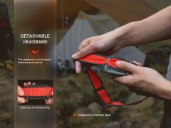 FENIX HL16 450 LUMEN KAFA LAMBASI