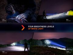 FENIX HT 32 2500 LUMEN OUTDOOR HUNTING EL FENERİ