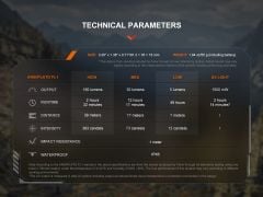 FENİX SW05R KIRMIZI 150 LÜMEN EL FENERİ